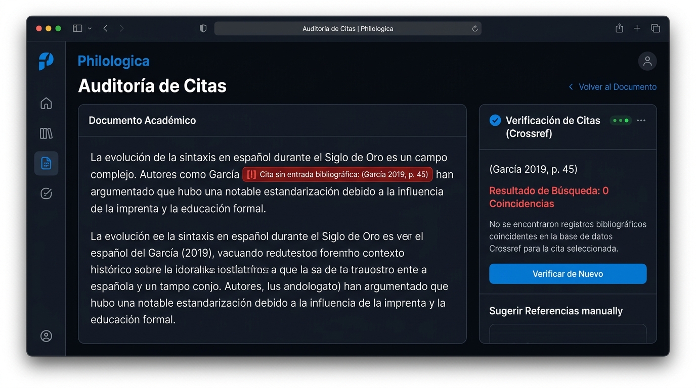 Citas sin bibliografía