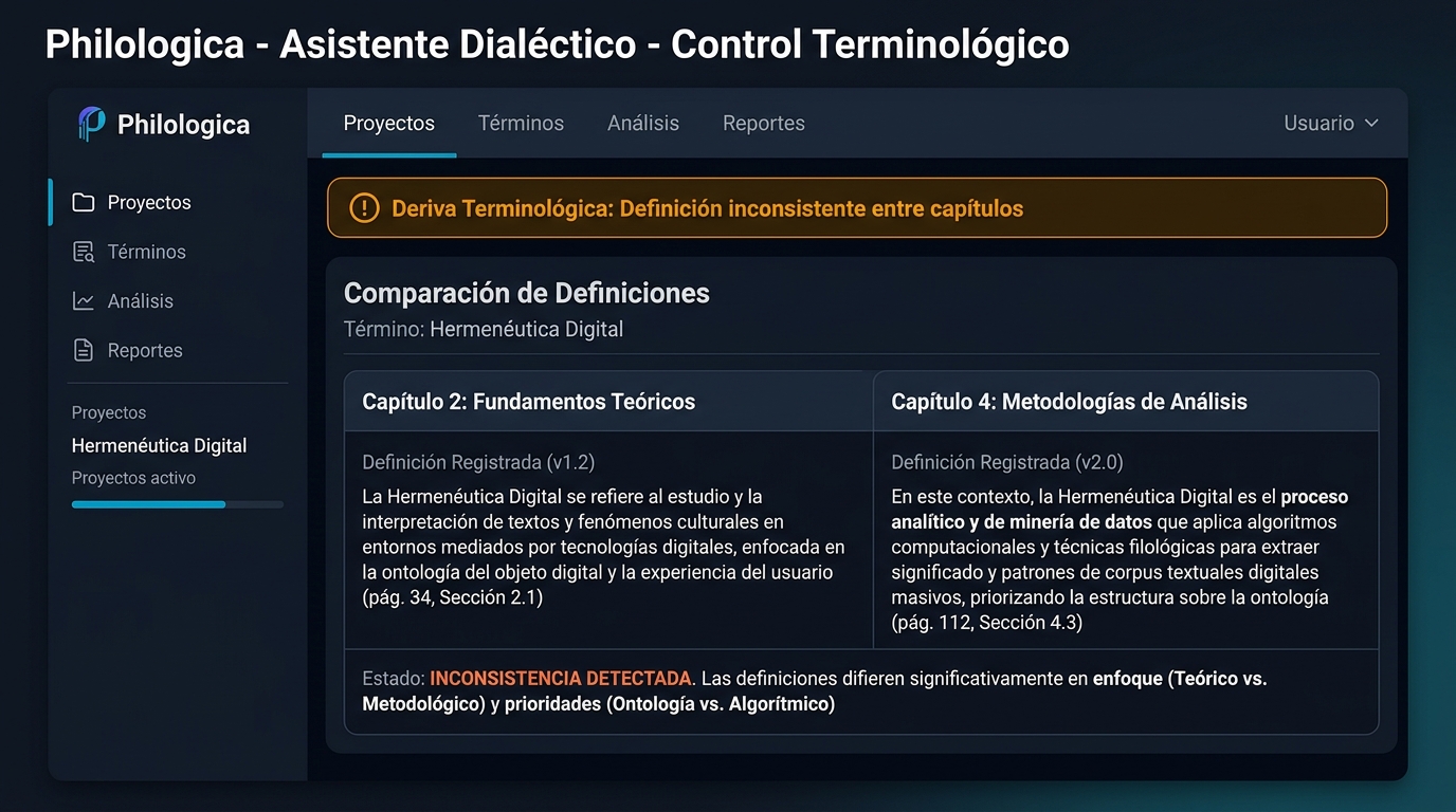 Deriva terminológica